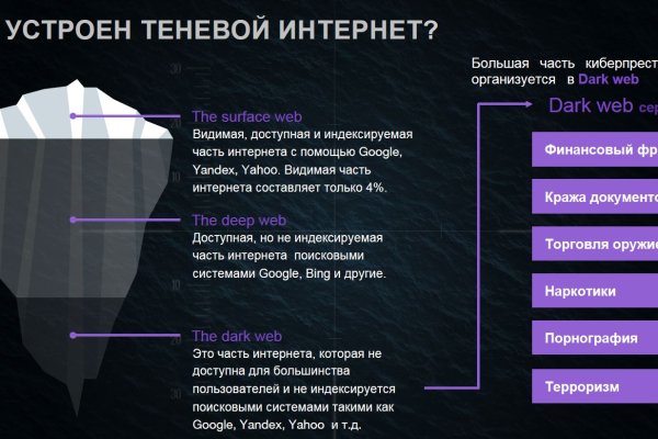 Как загрузить фото на блэкспрут через телефон