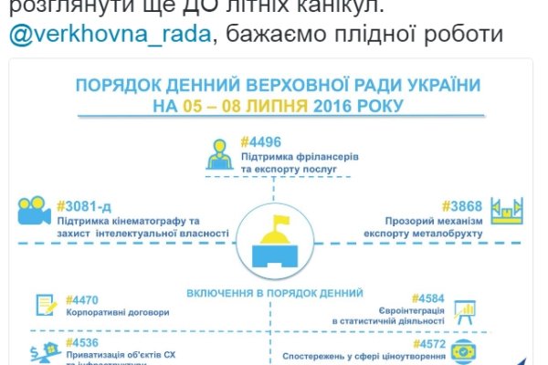 Почему не работает сайт мега в тор