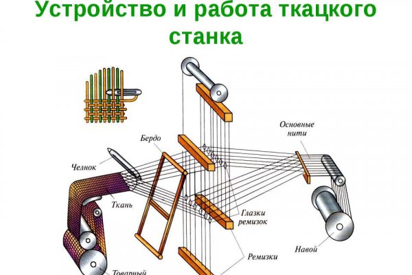 Кракен крн